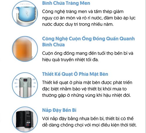 dac-diem-bom-nhiet-soalahart