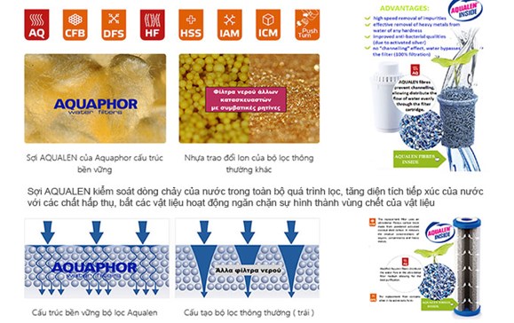 may-loc-nuoc-aquaphor-crystal-h