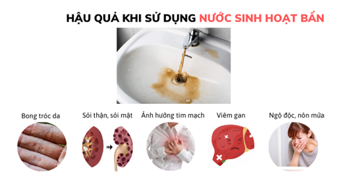 nuoc-sinh-hoat-ban